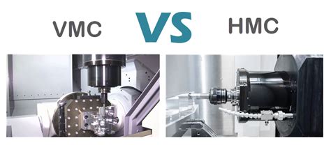 cnc and vmc machine full form|difference between vmc and hmc.